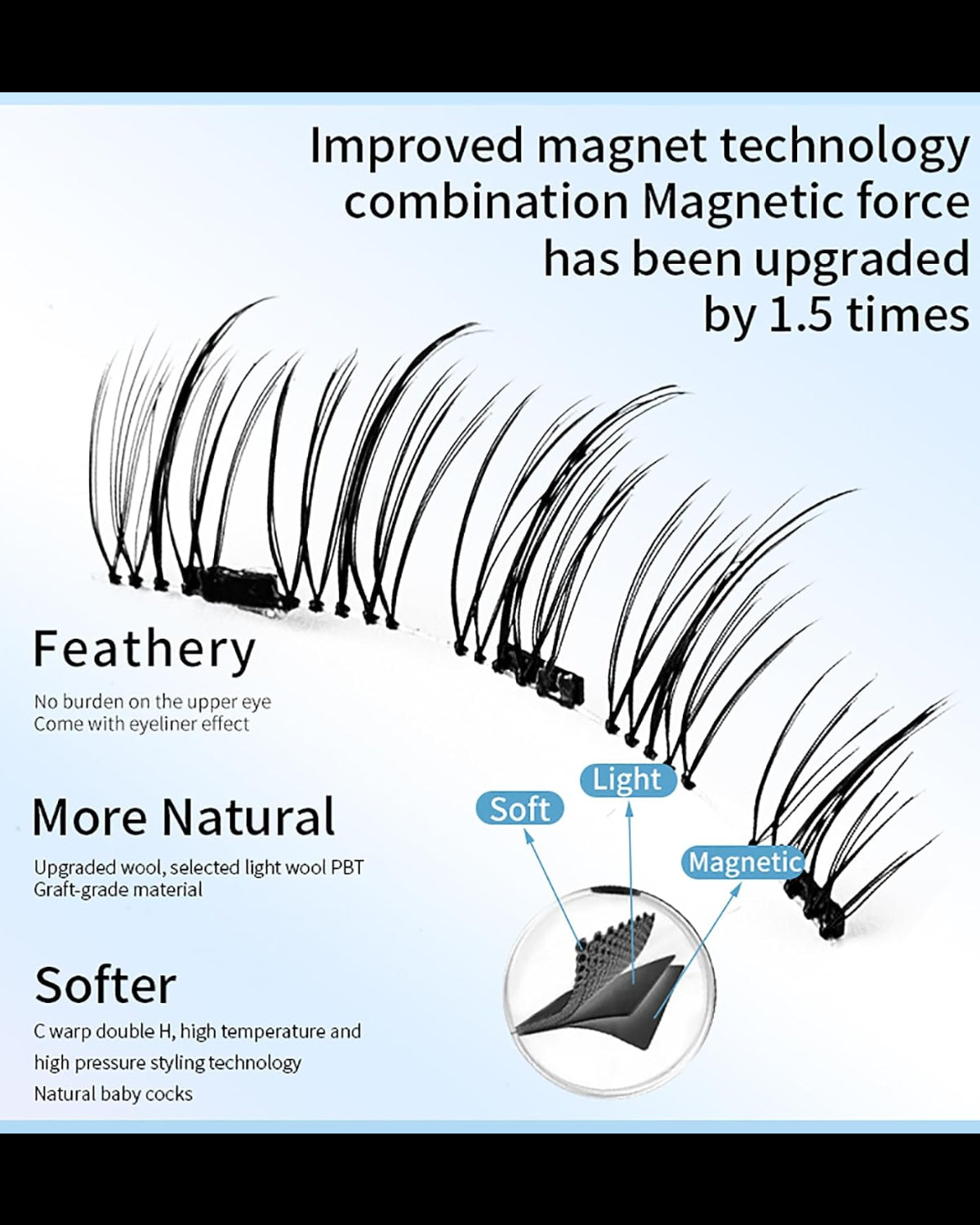 Magnetic False Eyelashes Kit with Applicator